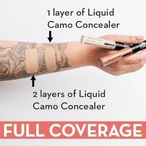 Catrice | Liquid Camouflage High Coverage Concealer | Ultra Long Lasting Concealer | Oil & Paraben Free | Cruelty Free (020 | Light Beige) - catrice cosmetics makeup cruelty free vegan peta clean beauty HD liquid camo dewy spray foundation