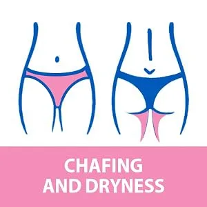 Caldesene Medicated Protecting Powder, Cornstarch & Zinc Oxide, Talc Free, 5oz - Chafing and Dryness