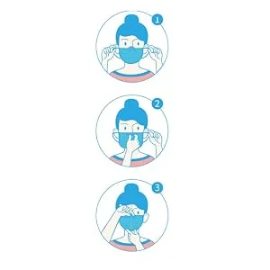 BYD CARE Single-use Level II Ear Loop Mask, Non-sterile, Appropriate for medical or personal use (50) - Wearing instructions