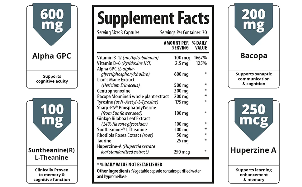 Brain Support Focus Supplement Pills - Support Healthy Brain Function with Nootropics, Improve Memory and Boost Focus - Alpha GPC, Lions Mane Extract, Bacopa Monnieri - product information 16