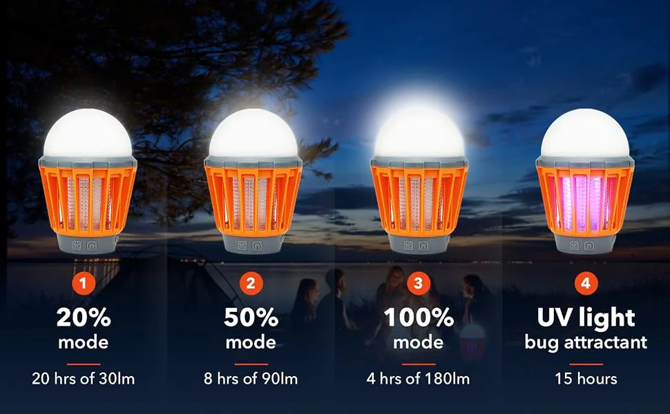 Boundery Bug Zapper Light Bulb - Electronic Bug Zapper Bulb Eliminates Mosquitoes Fast | USB Rechargeable, IPX6 Waterproof LED Light Bulb Zapper | Portable Mosquito Light Bulb with 4 Light Modes 1 Count (Pack of 1) - boundery, bug bulb, camping light, light bulb, lamp