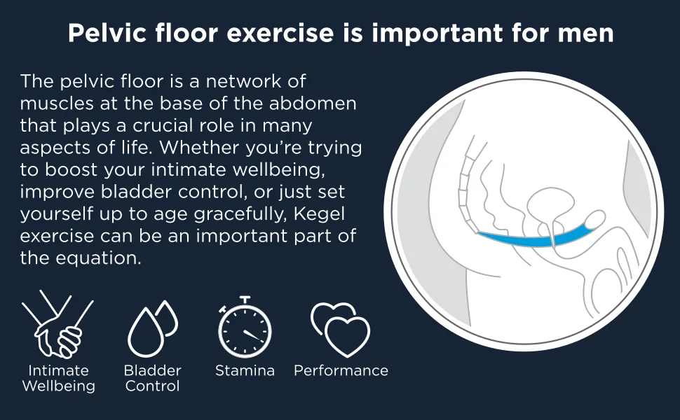 Boost: Men's Sit-On-Top Kegel Trainer for Pelvic Floor Exercise with Biofeedback | with Smartphone App for iOS and Android - Pelvic floor exercise is a key part of wellness for men