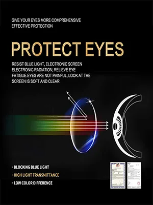 Blue Light Blocking Computer Glasses Anti Eyestrain Unisex for Women/Men Twilight and Blue White - product information 7