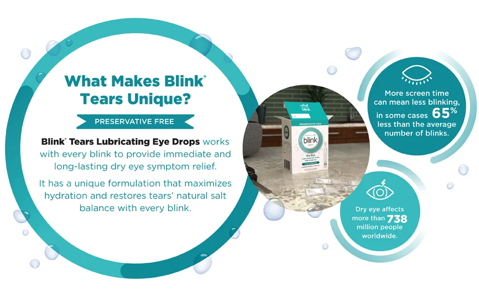 Blink Tears Sterile Single Use Vials, 25 Count, 0.01 Fluid Ounce Each 25 Count (Pack of 1) - dry eye