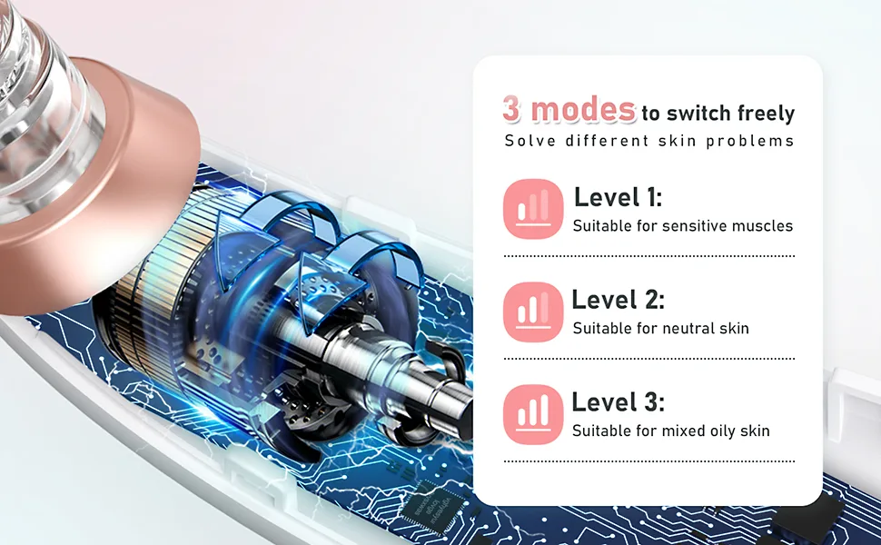 Blackhead Remover Pore Vacuum, Water Circulation Black Head Extractions Tool, Pimple Extractor with USB Interface, Pore Cleaner for Men and Women, with 3 Modes & 6PCS Suction Heads White - 4646564