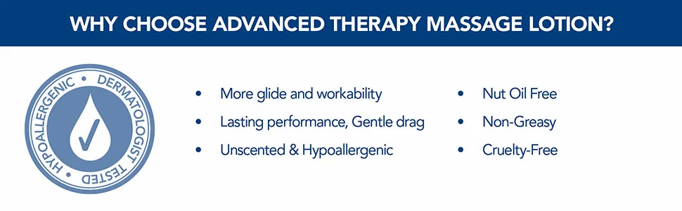 BIOTONE Advanced Therapy Massage Lotion, Hypoallergenic and Fragrance-Free, More Glide and Workability, Absorbs for a Non-Greasy Finish 128 Fl Oz (Pack of 1) - product information 5