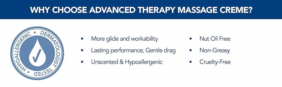 BIOTONE Advanced Therapy Massage Creme, Hypoallergenic and Fragrance-Free, Ideal Glide and Workability, Less Reapplications, Non-Greasy Finish 16 Fl Oz (Pack of 1) - product information 5