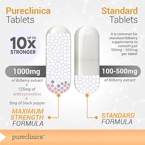 Bilberry Extract 10,000mg x 180 Tablets (6 Months Supply)- 10X More anthocyanidin Plus 5mg Black Pepper per Tablet - High strength Bilberry