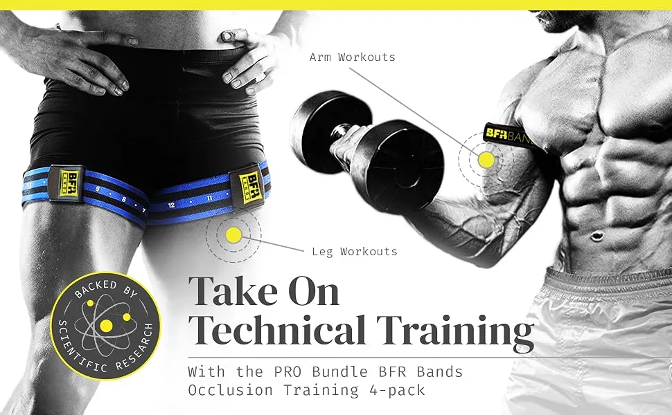 BFR BANDS Blood Flow Restriction Bands for Arms Legs Glutes Occlusion Training, Gain Muscle Without Heavy Weight Lifting, Quick-Release Elastic Strap Pro Bundle 4pk Pro Bundle 4pk - B&W image of a man