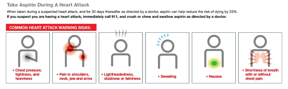 Bayer Bayer Children's Aspirin Chewable Low Dose Orange, Orange 36 tabs 81 mg - product information 5