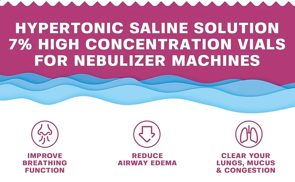 Base Labs 7% Hypertonic Saline Solution for Nebulizer Machine | Sterile Saline Solution for Inhalation| Helps with Respiratory Treatments, Clears Lungs, Mucus & Congestion l 25 Vials 5ml Unit Dose - saline vials