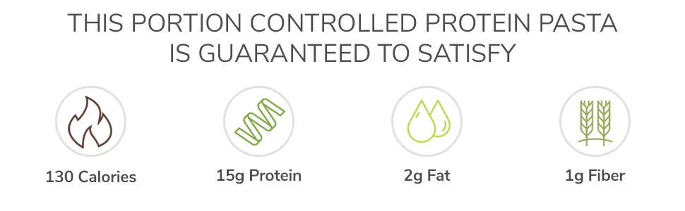 BariWise Protein Pasta, Chicken Fettuccine Alfredo - 130 Calories, 2g Fat, 15g Protein (7ct) - portion controlled protein pasta satisfy 130 calories 15g protein 2g fat 1g fiber nutritional snack