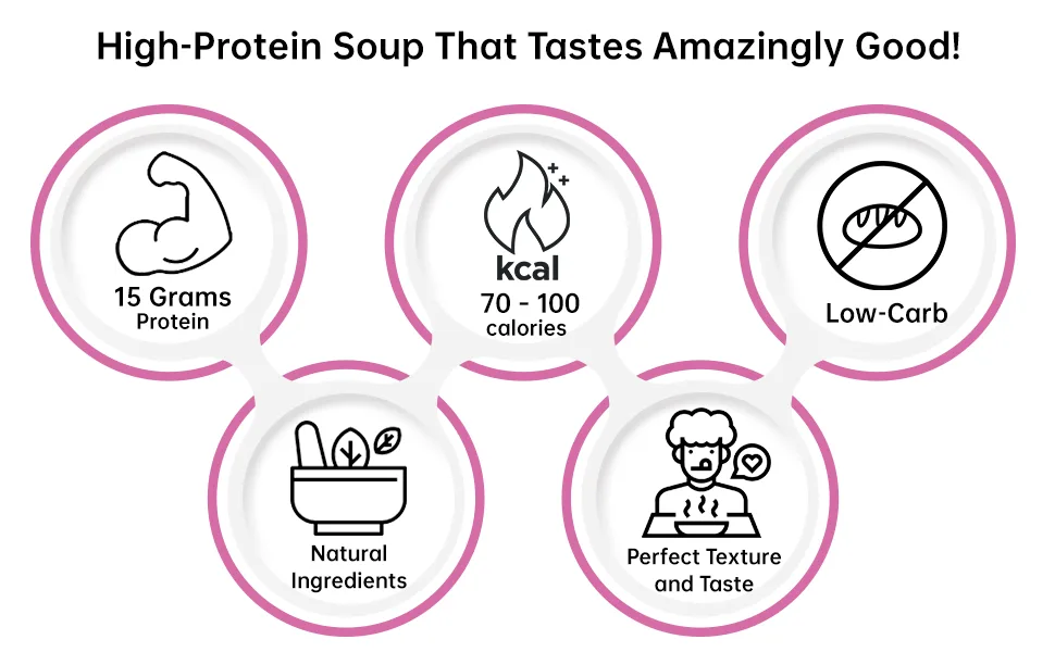 BariatricPal Protein Soup - Cream Of Broccoli - Protein Soup Benefits