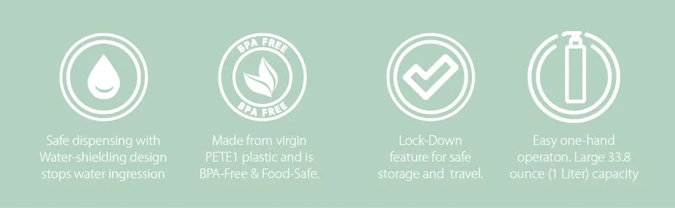Bar5F Empty Shampoo Pump Bottle, 32Oz(1Liter), BPA-Free, Plastic (PETE1) Cylinder, White Pump, 1 Count (Pack of 1), (32OZCBOTTLEWP.1) - bar5f empty refillable pump bottles liter size