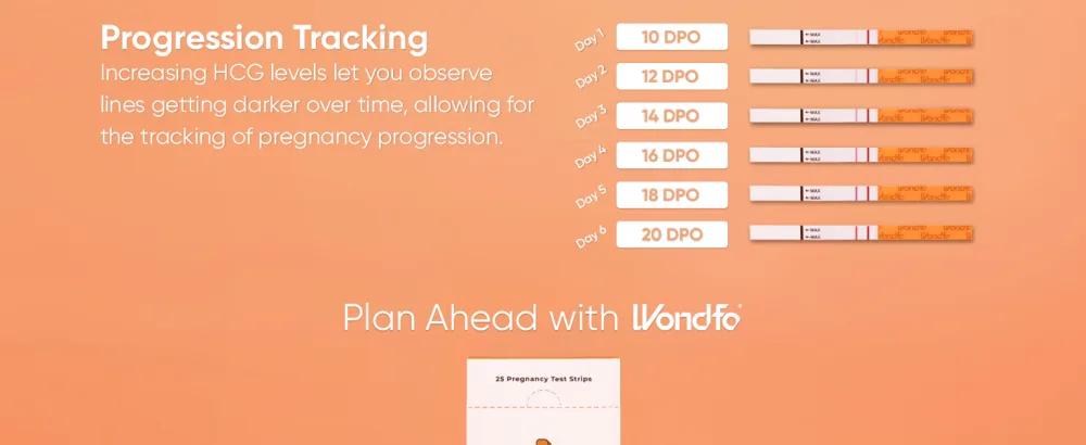 Wondfo Pregnancy Test Strips - 25 Pack Early Result Pregnancy Test Highly Sensitive Fast Home Self-checking Kit Clear HCG Test Results Test De Grossesse 25 Hcg - product information 14