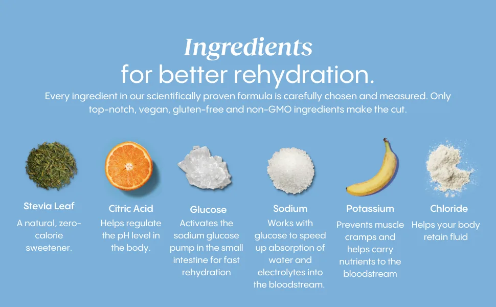 HydraLyte Electrolyte Powder Low Sugar Electrolyte Packets Designed for Rapid Hydration Safe Hydration for All Ages - Made with All Natural Ingredients 30 Servings Tropical Variety - HydraLyte ingredients for hydration