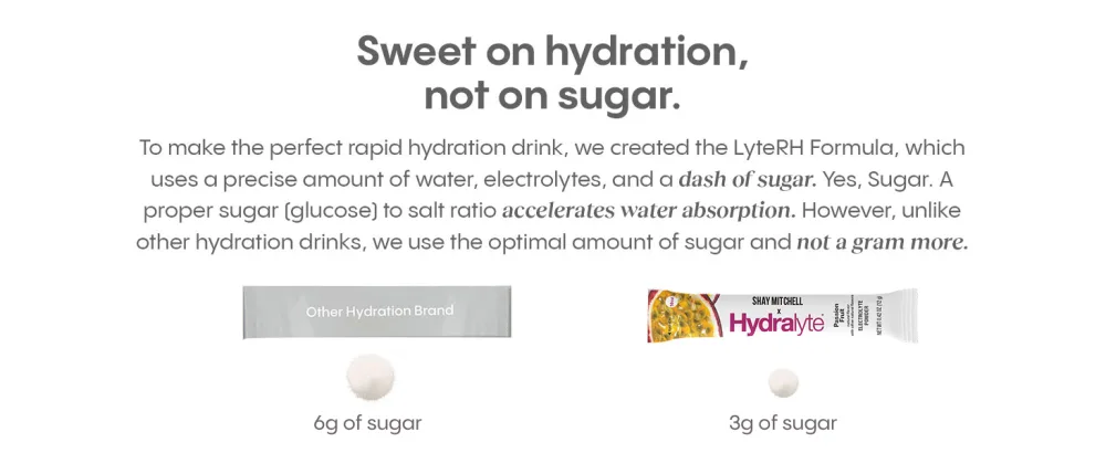 Shay Mitchell x HydraLyte Passion Electrolyte Powder Low Sugar Electrolyte Packets Designed for Rapid Hydration Safe Hydration for All Ages - Made with All Natural Ingredients 36 Servings Passion Fruit - Glucose is used to accelerate water absorption