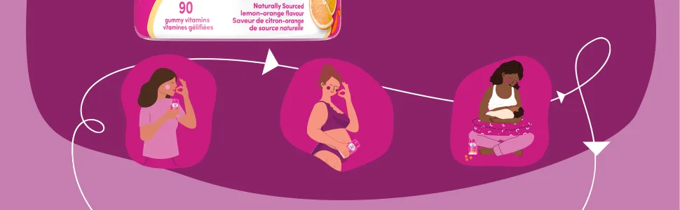 First Response Prenatal Gummy Multivitamin with Folic Acid 90 Count (45-day supply) NEW - First response prenatal gummies