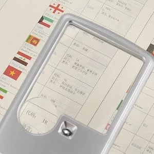 Card Type Magnifying Glasses Credit Card Sized Magnifying Lenses Ideal Pocket Magnifier for Reading Magnifying Glass with LED Light and Leather Case - LED ?????