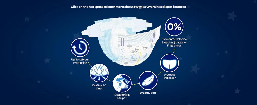 Huggies Overnites Nighttime Baby Diapers Size 4 Giga 52 Ct Size 4 (52 Count) New - hotspots