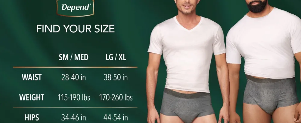 Depend Real Fit Incontinence Underwear for Men Disposable Maximum Absorbency Large/Extra-Large Black and Grey 12 Count (Packaging May Vary) Large/X-Large New - Depends