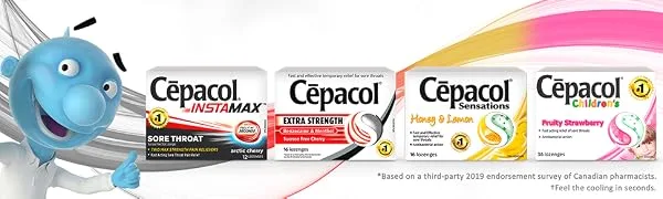 C pacol Extra Strength Sucrose Free Honey Lemon Sore Throat lozenges Value Pack 36 count - cepacol