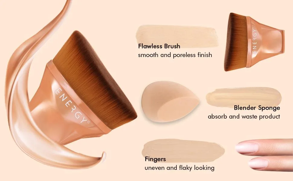 Foundation Makeup Brush Angled Kabuki Face Blush Liquid Powder Foundation Brush for Blending Flawless Liquid Cream or Setting Powder Cosmetics with Bonus Protective Case (Rose Gold) - product information 29