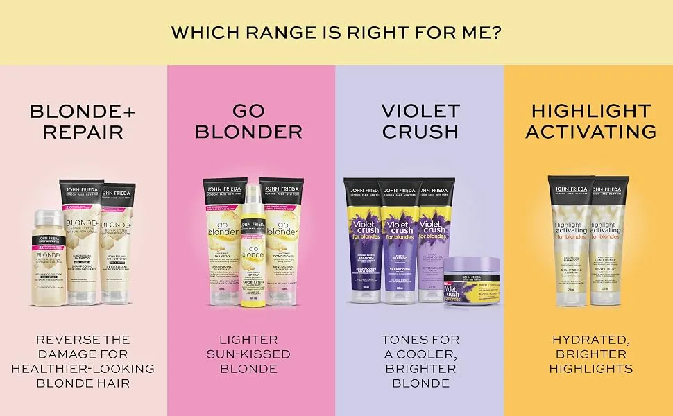 John Frieda Go Blonder Controlled Lightening Spray for Gradually Lighter Blonde Hair (105 mL)(Packaging May Vary) 105 ml (Pack of 1) Spray - JF blonde collections