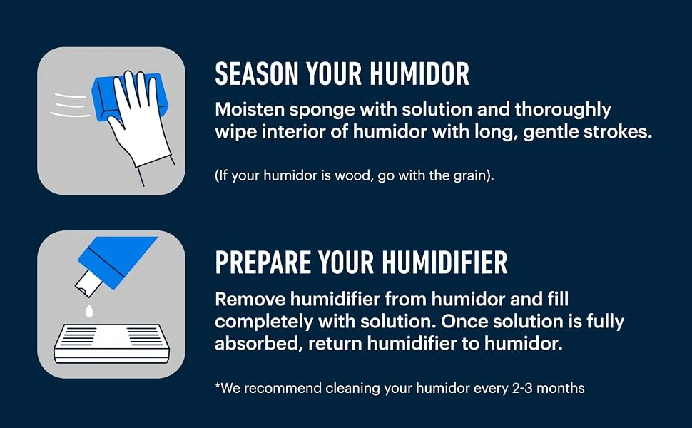 Essential Values Propylene Glycol for Cigar Humidifiers - Cigar Humidor Solution (1 Pack) 16oz Propylene Glycol Solution (PG Solution) For Humidifiers Accessories and Supplies 1 Pound (Pack of 2) - Humidor Solution