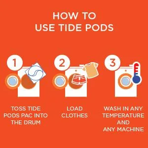 Tide Pods Free & Gentle Liquid Laundry Detergent Pacs 16 Count 16 count (Pack of 1) - product information 5