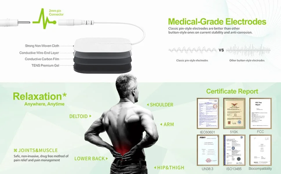 AUVON Rechargeable TENS Unit Muscle Stimulator, 24 Modes 4th Gen TENS Machine with 8pcs 2"x2" Premium Electrode Pads for Pain Relief - product information 3