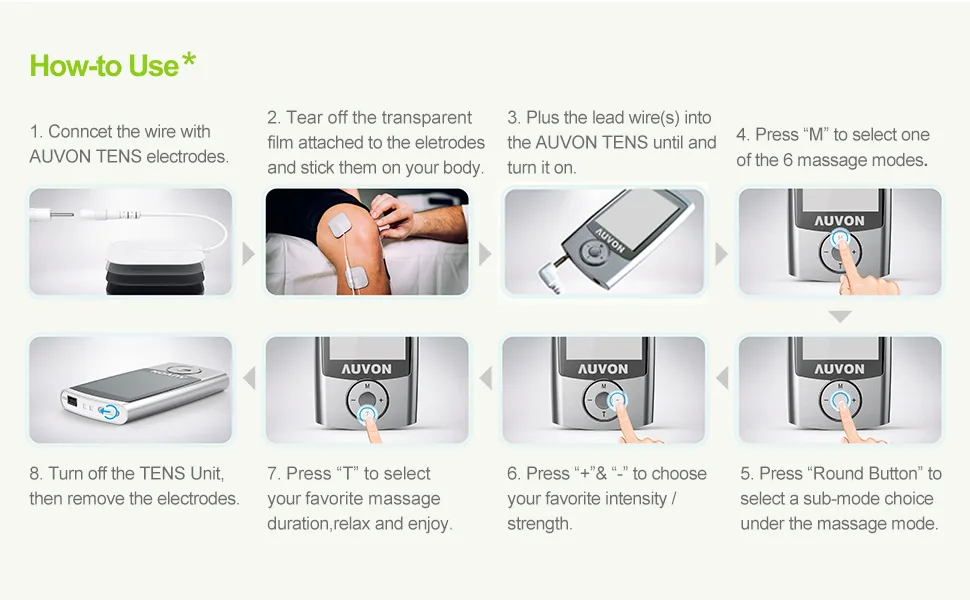 AUVON Rechargeable TENS Unit Muscle Stimulator, 24 Modes 4th Gen TENS Machine with 8pcs 2"x2" Premium Electrode Pads for Pain Relief - product information 4