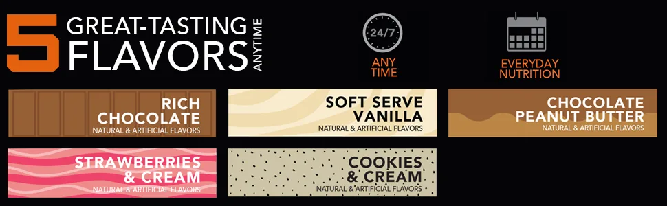 Rivalus Promasil Cookies and Cr me 5lb - 8-Source Protein Blend Including Native Whey Isolate Native Micellar Casein Egg Sustained Delivery Clean Nutrition Profile No Banned Substances - 5 Flavors