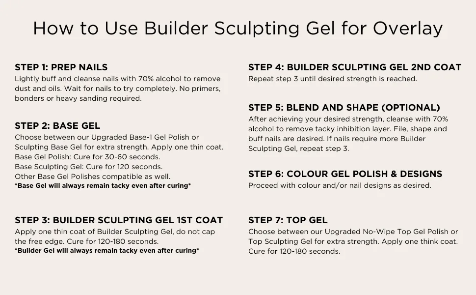 Builder X Sculpting Gel - How to Overlay