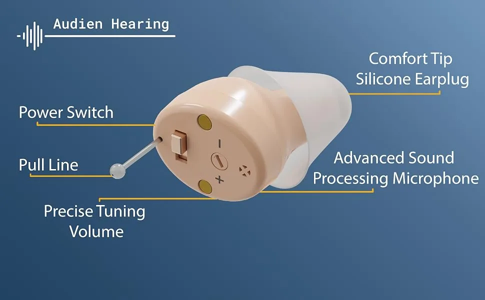 Audien ATOM Rechargeable Hearing Amplifier to Aid and Assist Hearing, Premium Comfort Design and Nearly Invisible - best sound amplifier