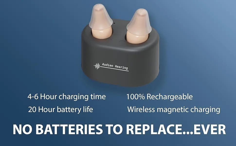 Audien ATOM Rechargeable Hearing Amplifier to Aid and Assist Hearing, Premium Comfort Design and Nearly Invisible - rechargeable hearing device