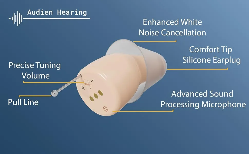 Audien ATOM PRO Wireless Rechargeable Hearing Amplifier to Aid and Assist Hearing, Premium Comfort Design and Nearly Invisible - atom pro