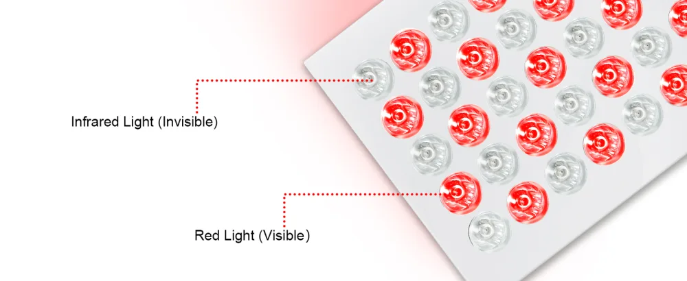 Red Light Near Infrared Light Lamp Panel with 40pcs Dual Chips LEDs Adjustable Brightness Red Lamp at Home and Office Red LED Light with Timer - red light panel
