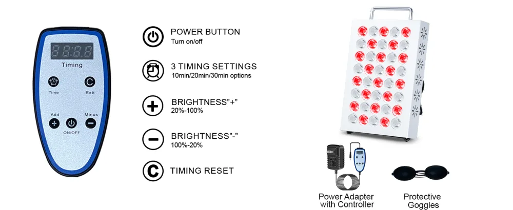 Red Light Near Infrared Light Lamp Panel with 40pcs Dual Chips LEDs Adjustable Brightness Red Lamp at Home and Office Red LED Light with Timer - red light panel