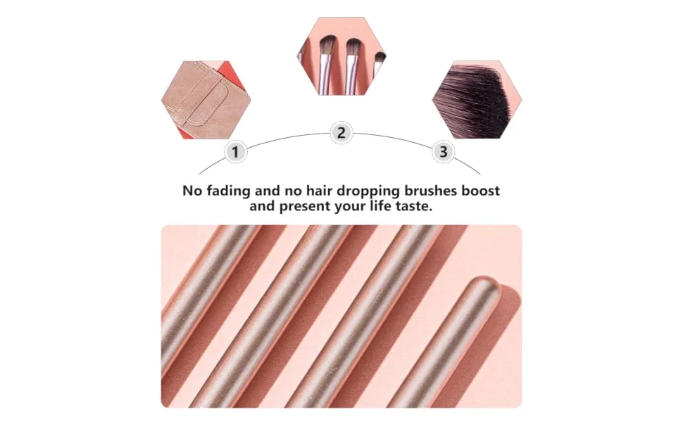 Outanaya 1 4pcs Eye Makeup Brushes Grooming Kit Mini Brush Foundation Brush Makeup Tool Pink Plastic - product information 1