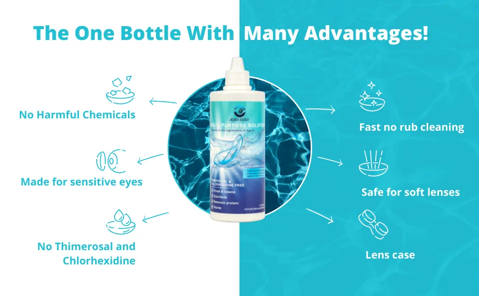 Aqua Naina (2 Pack) 12 Fl Oz | Contact Lens Solution | Cleaning and Disinfecting Multi-Purpose Solution | Convenient Everyday Lens Hygiene and Eye Care - MPS - Contact Solution Main 2 - Update