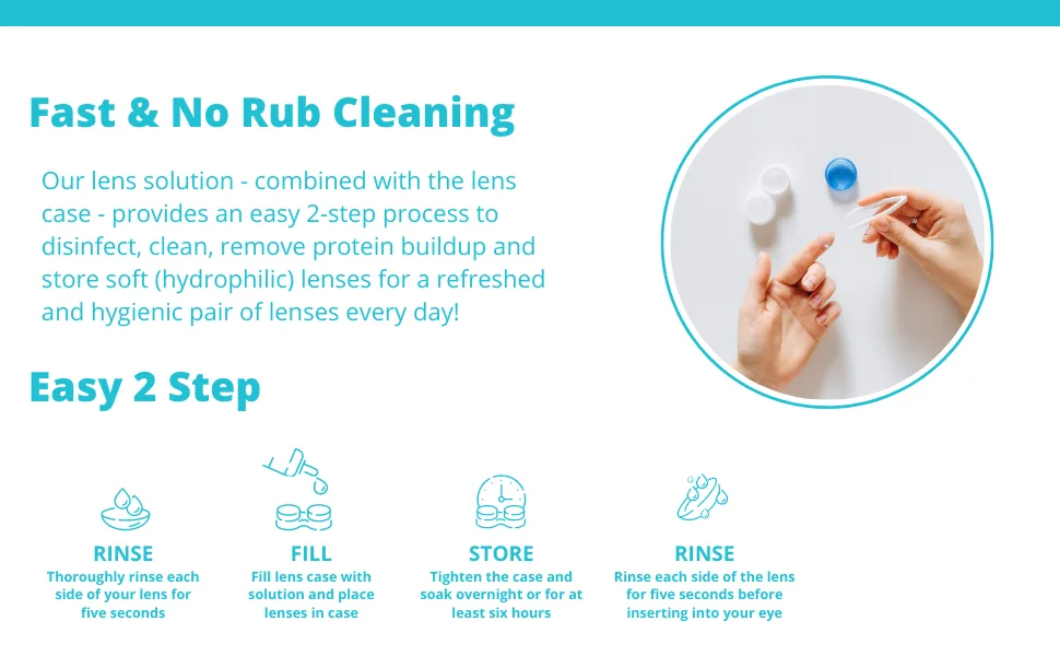 Aqua Naina (2 Pack) 12 Fl Oz | Contact Lens Solution | Cleaning and Disinfecting Multi-Purpose Solution | Convenient Everyday Lens Hygiene and Eye Care - MPS - Contact Solution Main 3 - Update