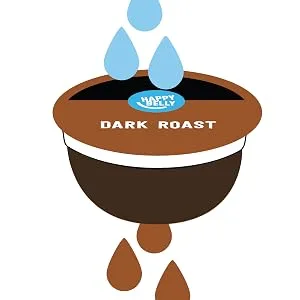 Amazon Brand - 96 Ct. Happy Belly Dark Roast Coffee Pods, Compatible with K-Cup Brewer - dark roast filter