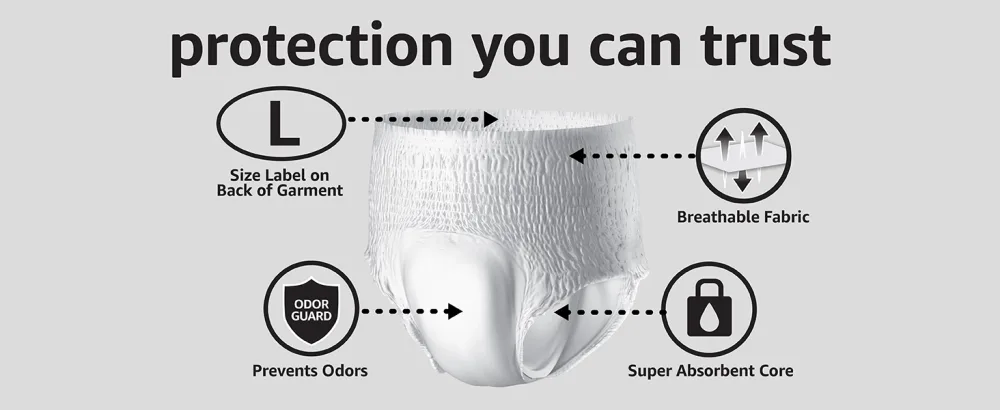 Amazon Basics Incontinence Underwear for Men and Women, Overnight Absorbency, Large, 14 Count, 1 Pack (Previously Solimo) 14 Count (Pack of 1) - breathable, odor guard, stretch, absorbent