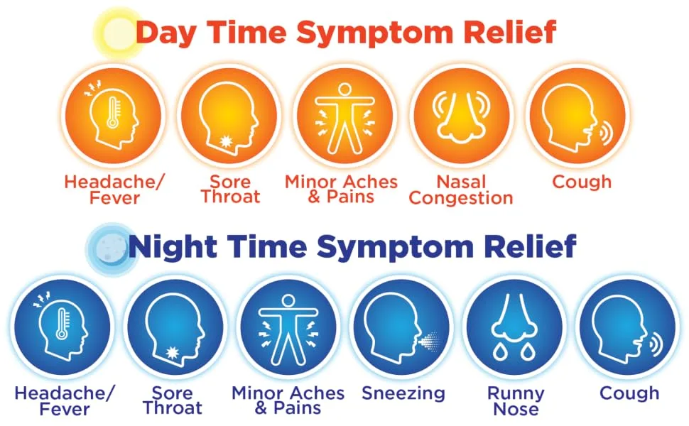Amazon Basic Care Vapor Ice Daytime and Nighttime Severe Cold and Flu, Coated Caplets, Combo Pack, 48 Count 48 Count (Pack of 1) - Day Time and Nighttime Multi-Symptom relief