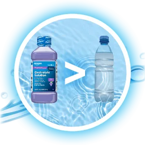 Amazon Basic Care Grape Electrolyte Solution, Replaces Electrolytes, Fluid & Zinc, Kids & Adults, 33.8 Fluid Ounces - how they work