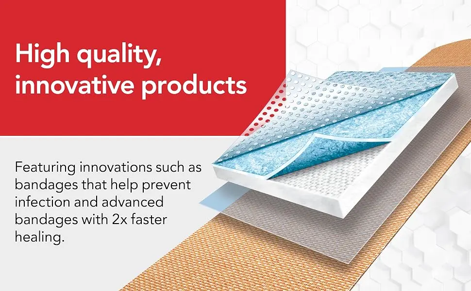 All Health Wound Care Kit, 40 Items | For Small to Medium Sized Wounds - High quality products