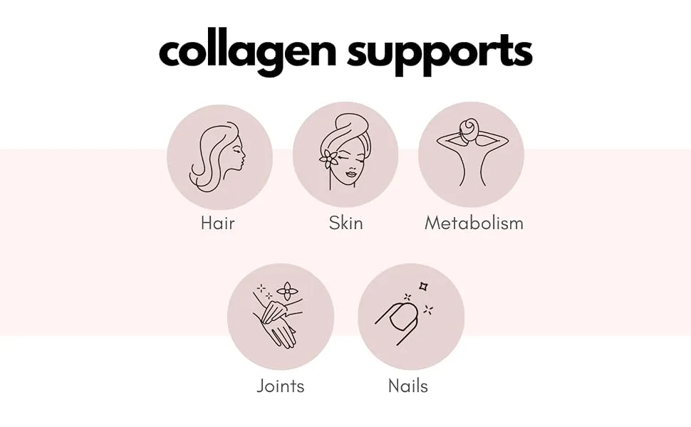 Alaya Multi Collagen Powder - Type I, II, III, V, X Hydrolyzed Collagen Peptides Protein Powder Supplement with MSM + GC (Unflavored) - benefits