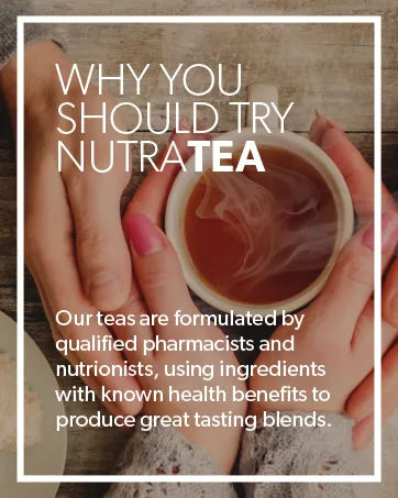 Nutra Tea - Raspberry Leaf & Peppermint Tea - Raspberry Leaf Tea For Pregnancy & Expectant Mothers - 120 Tea Bags - Herbal Tea - (6 Pack) 20 Count (Pack of 6) - NutraTea - Why You Should Try NutraTea