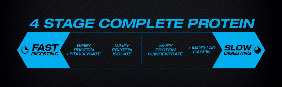 PVL Pro Series Whey Pro+ | Athlete's Protein Complex | 4 Stage Complete Protein Shake (840g Vanilla Ice Cream) Vanilla Ice Cream 840g - PVL Whey Pro + Protein shaker isolate whey protein vanilla